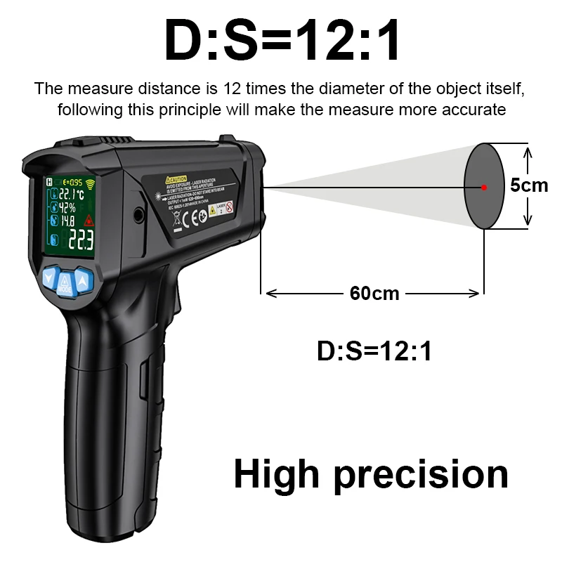 Seria IR02 -50~800 ℃   Termome – Soap Making Thermometer recenzja i cena