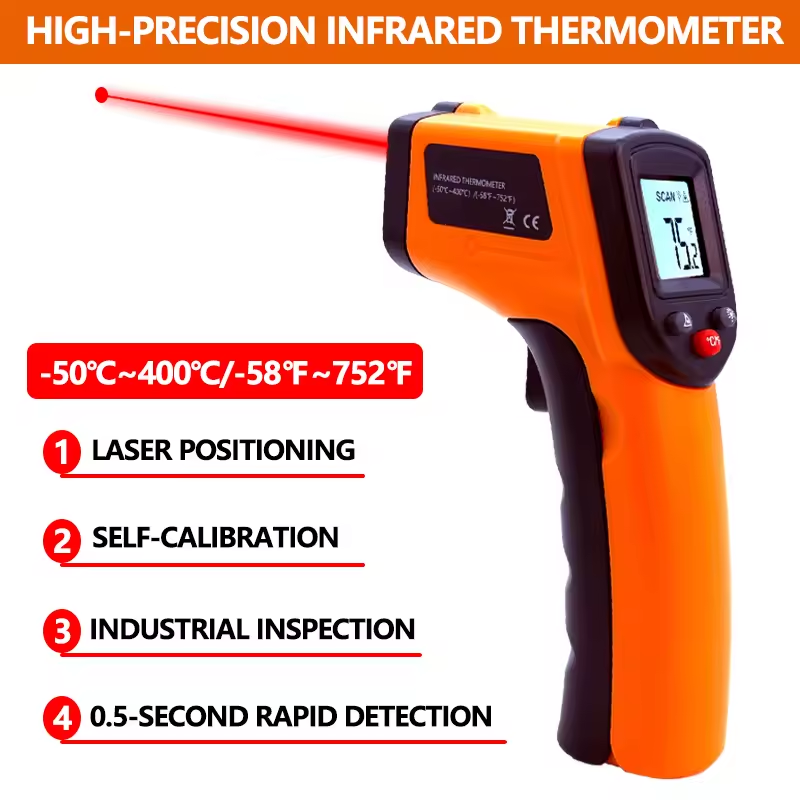 Nowy termometr na podczerwień, – Soap Making Thermometer recenzja i cena
