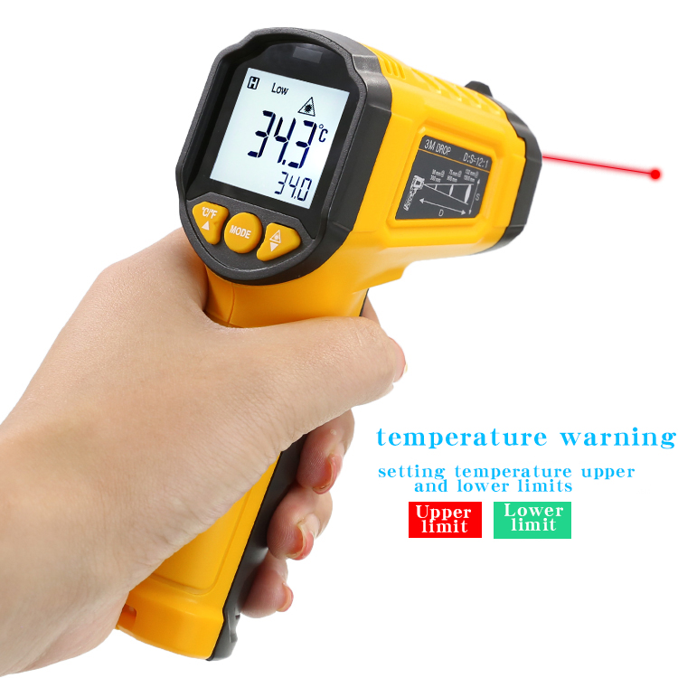 Termometr bezdotykowy na podcz – Soap Making Thermometer recenzja i cena